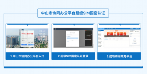 超級(jí)SIM政務(wù)云商密方案入選國(guó)家商用密碼典型應(yīng)用方案，助力科技推廣與服務(wù)升級(jí)