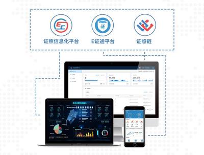 南威軟件五大“互聯(lián)網(wǎng)+政務(wù)”主打產(chǎn)品組團(tuán)亮相6·18租賃服務(wù)