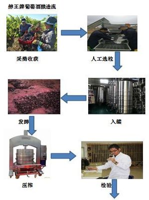 大漠酒莊80瓶葡萄酒19.9虧本大放送更有高端冰酒品鑒會(huì)可免費(fèi)參加!